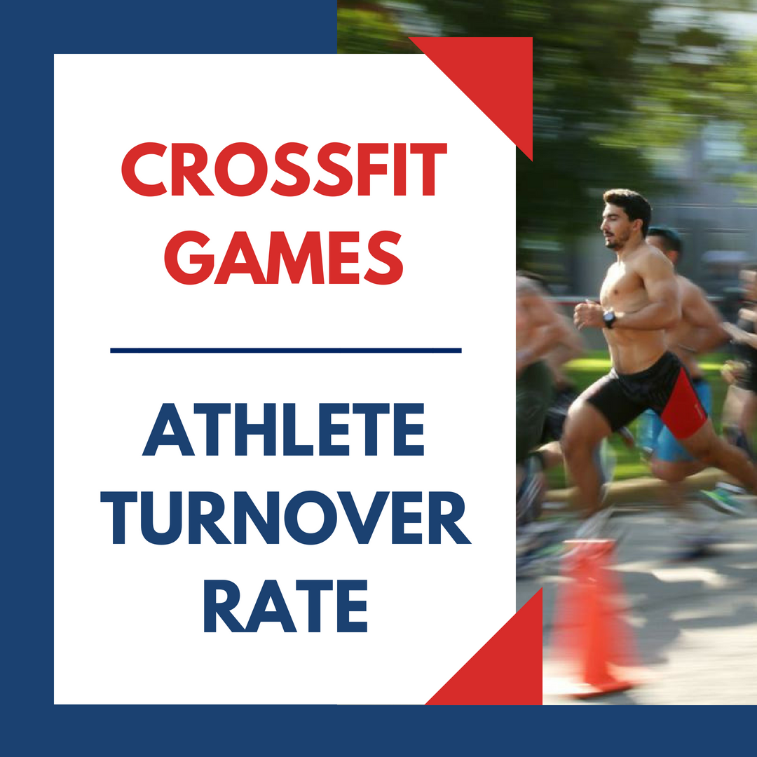The Crossfit Games Athlete Turnover Rate