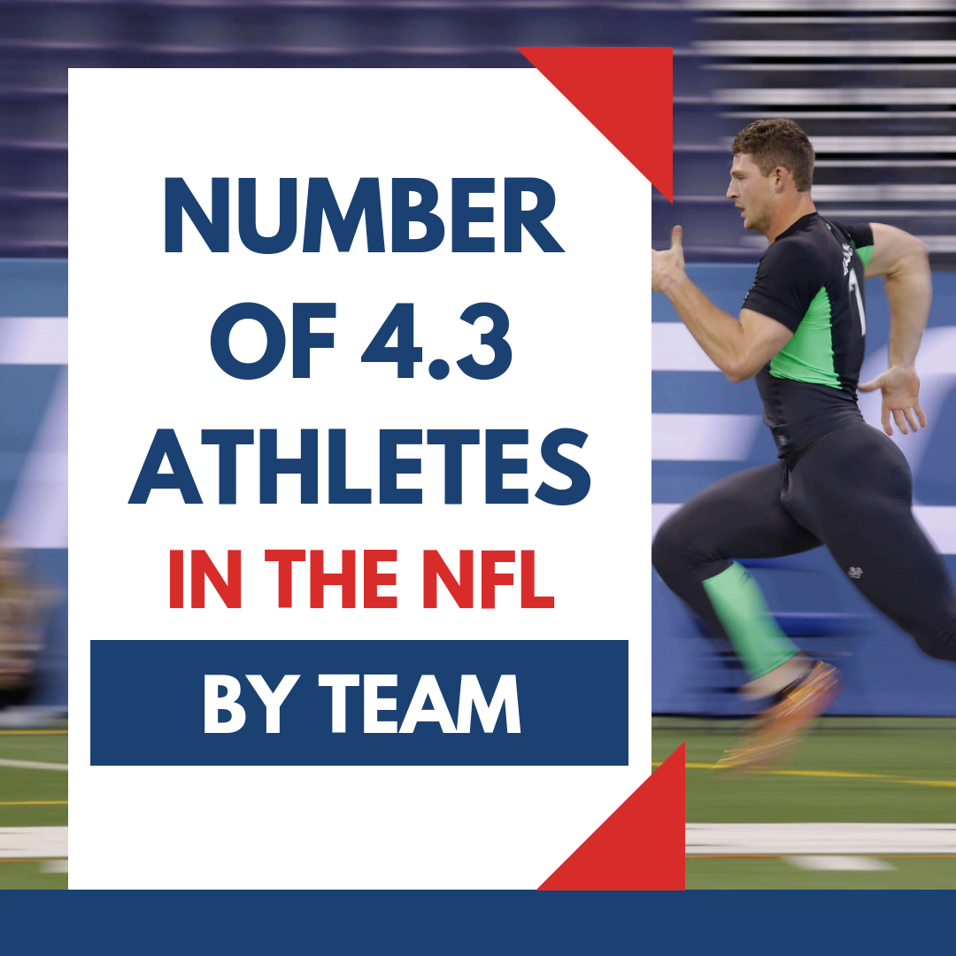 How Many Athletes On Each NFL Team Run A 4.3?