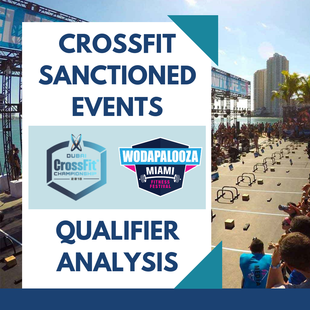 Crossfit Sanctioned Events Qualifying Workouts Analysis
